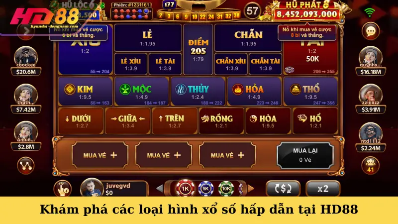 Khám phá các loại hình xổ số hấp dẫn tại HD88
