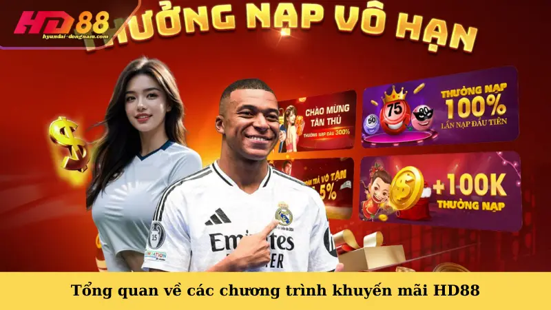 Tổng quan về các chương trình khuyến mãi HD88