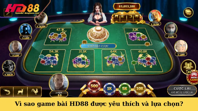 Vì sao game bài HD88 được yêu thích và lựa chọn?